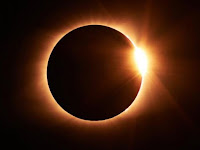 Read more about the article Salat Al Khusoof and Kusuf (Lunar and Solar Eclipse Prayers)